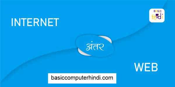 Read more about the article Internet और Web में अंतर होता है ? [ Deference Internet & Web Hindi]