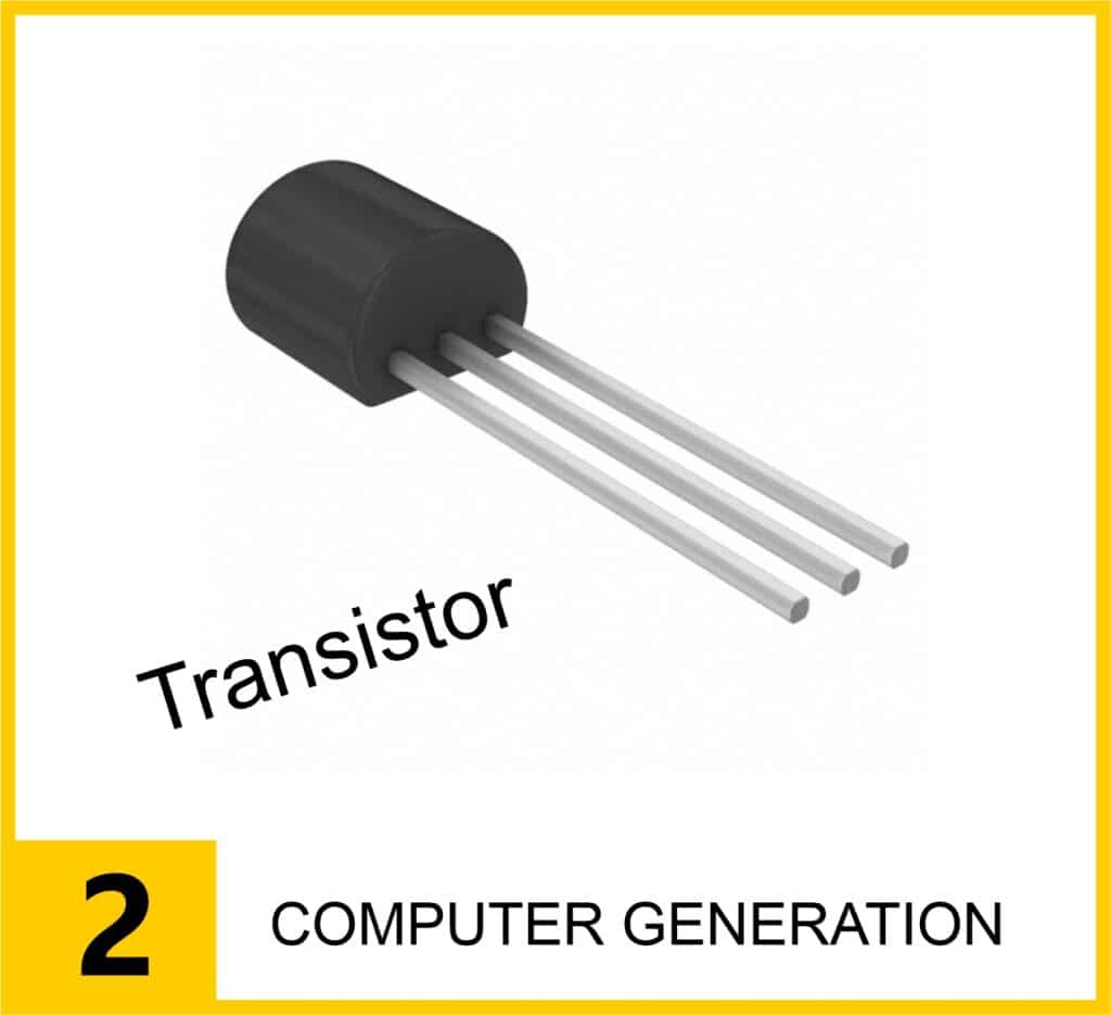 Computer की Generation 2