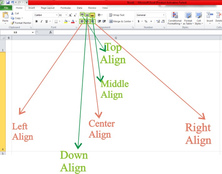 Align Function कैसे कार्य करते है