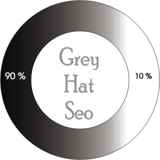GreyHat Seo