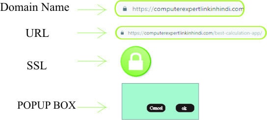 इंटरनेट पर सुरक्षित Website को कैसे पहचाने