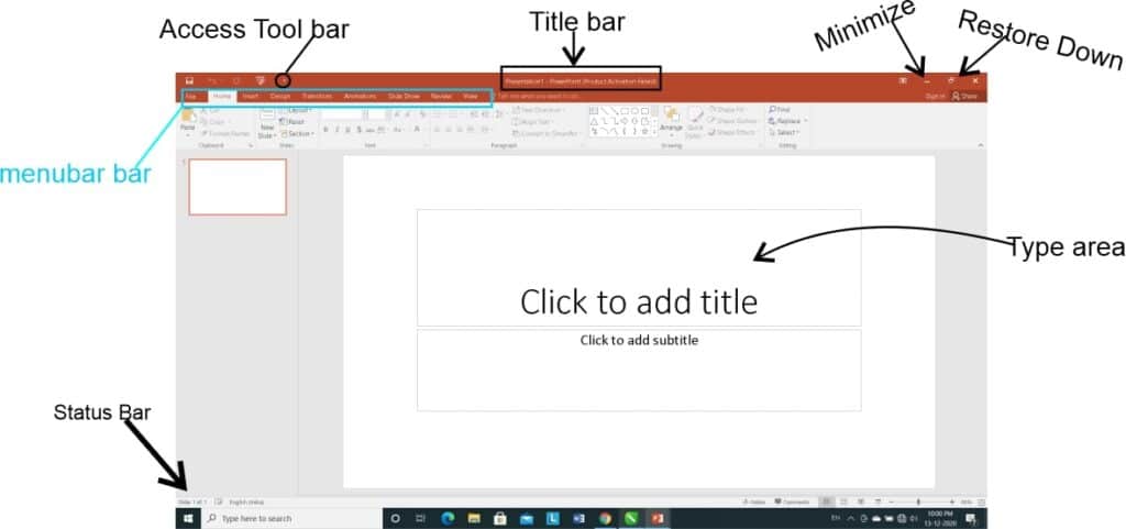 POWERPOINT स्क्रीन के विभिन्न भागों को समझिये चित्र सहित