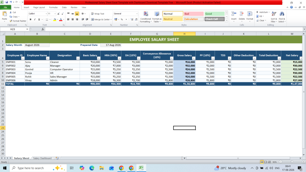 Salary Sheet Excel Template with Dashboard Download Free